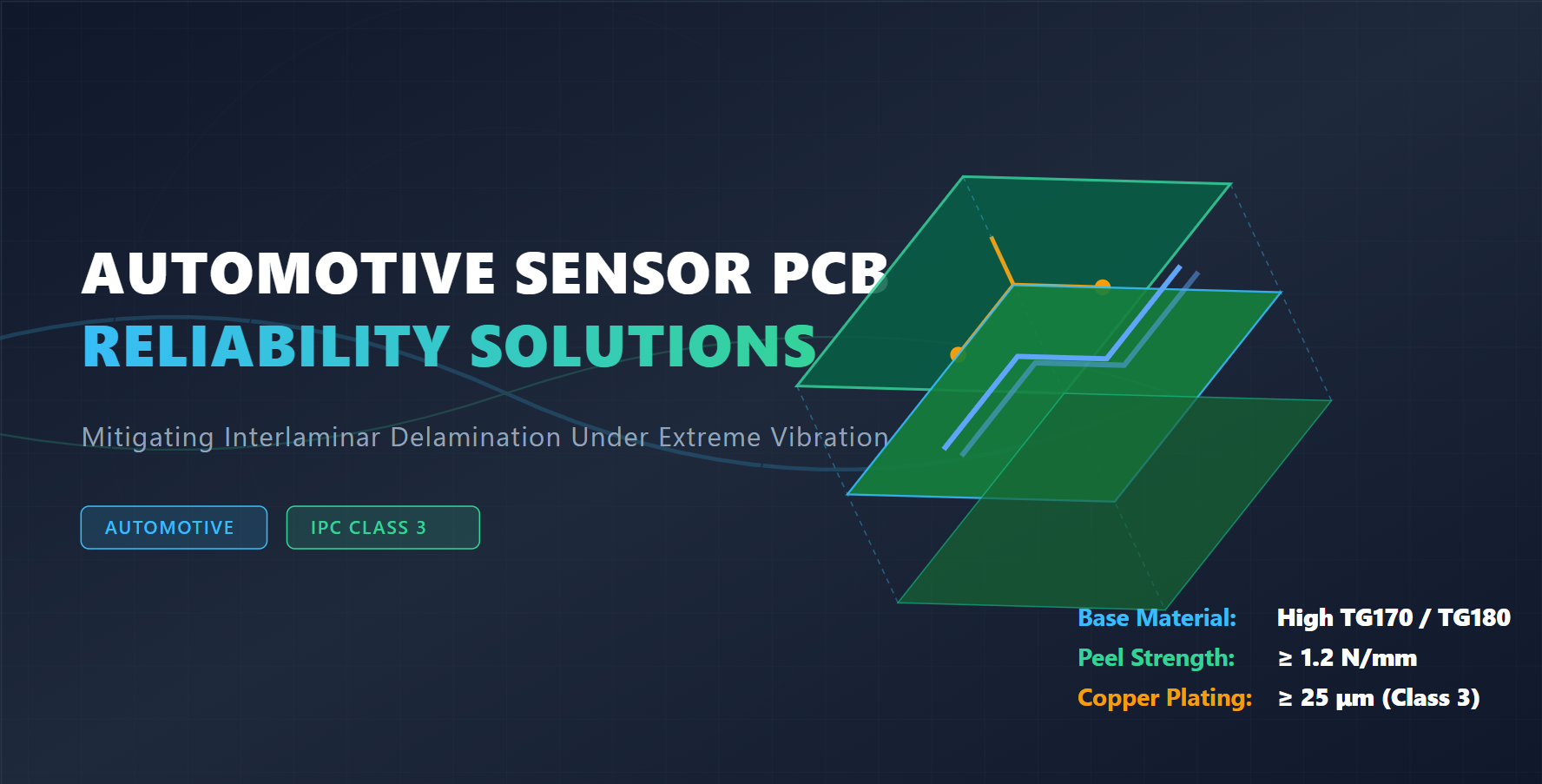 Blog công ty mới nhất về Automotive Electronics: Addressing PCB Delamination Failures in High-Precision Automotive Sensor Assemblies